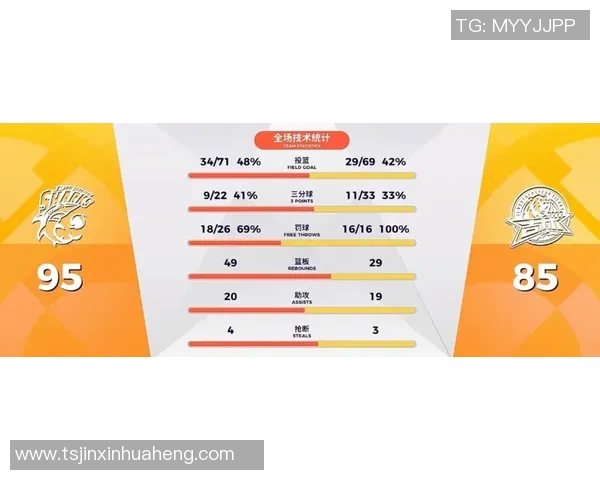 篮球灵活性评比揭晓上海篮球队荣登第四名引发关注