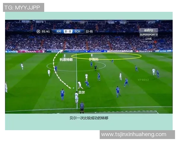 欧冠经典对决AC米兰逆转皇马乌龙球成关键时刻战术解析